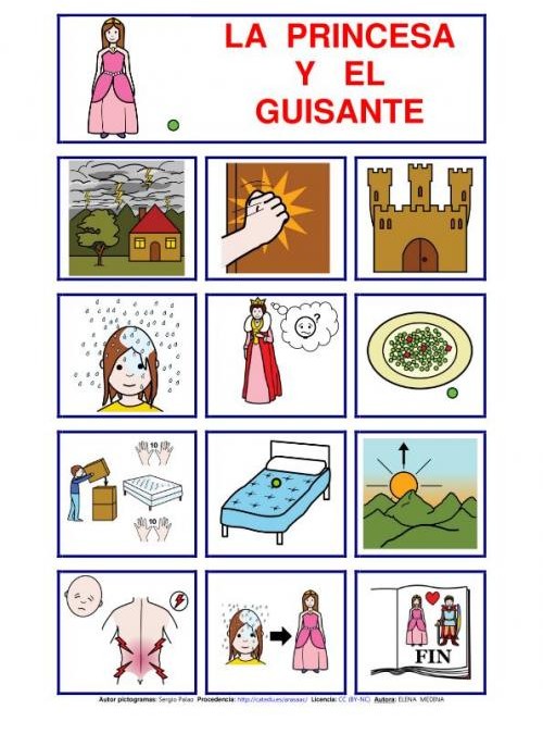 La princesa y el guisante