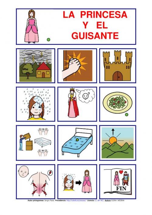 La princesa y el guisante