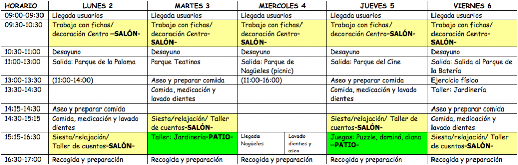 tabla_01